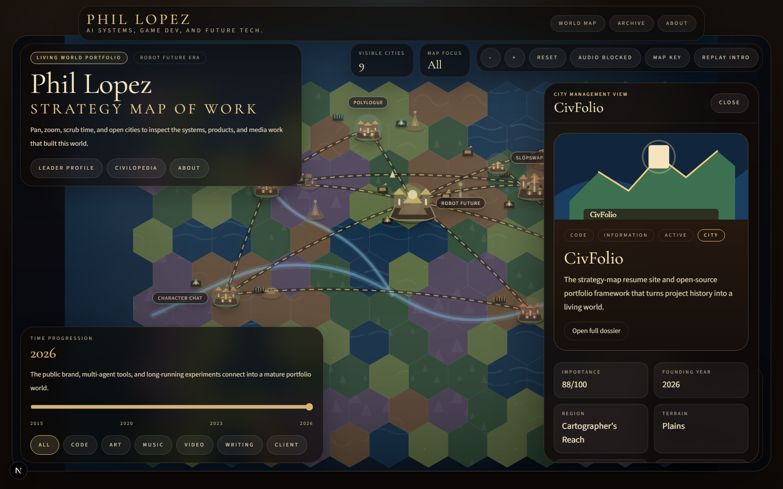 The CivFolio world map with the CivFolio city management view open.