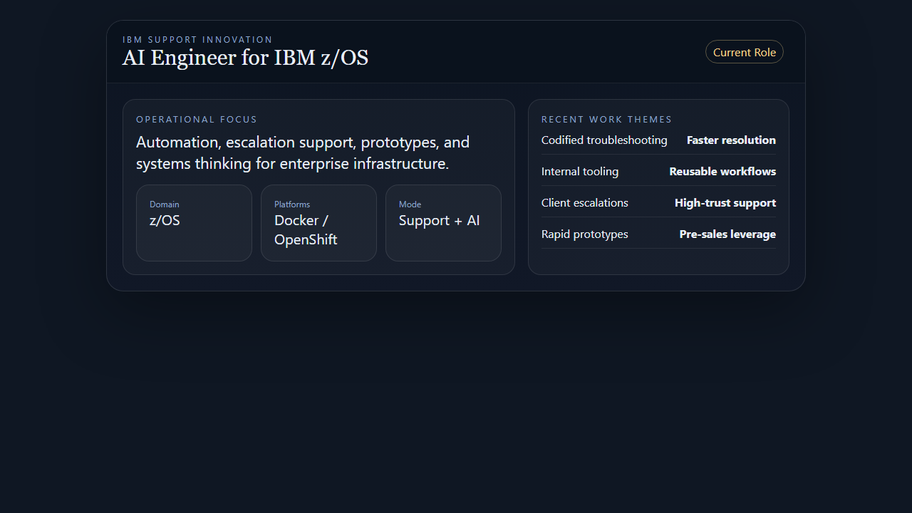 A role-focused dashboard mockup representing IBM z/OS software engineering and AI work.